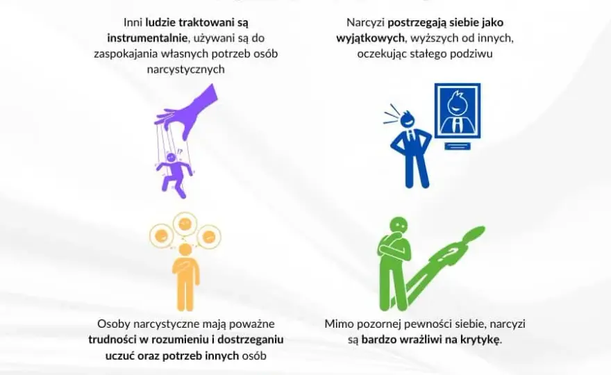 Narcyzm: Objawy NPD, typy i wpływ na relacje. Czy to Twój bliski?