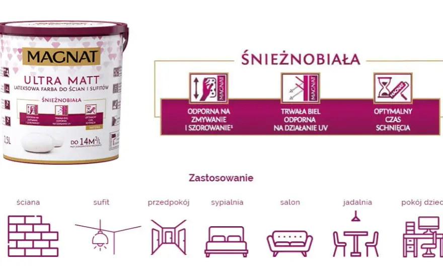 Ranking farb ceramicznych - TOP 12 najlepszych produktów w 2023 roku