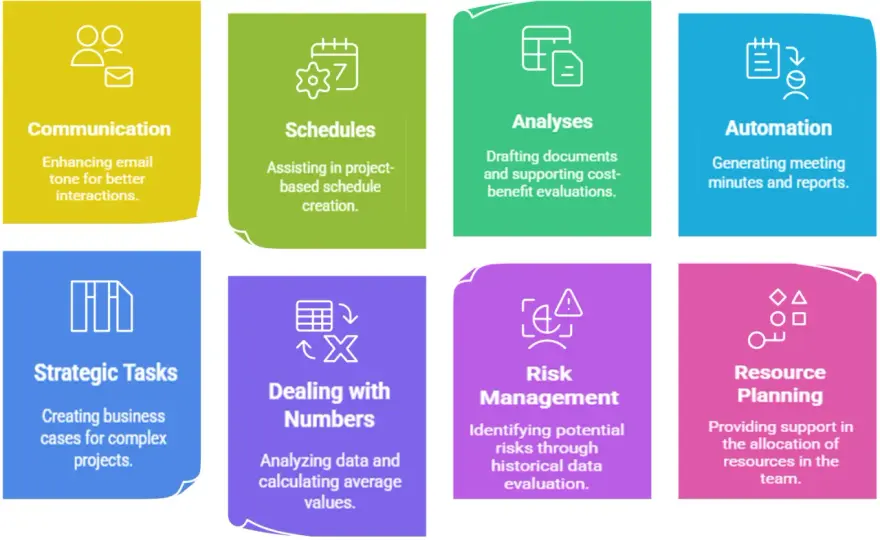 AI in Project Management - Will It Take Over?