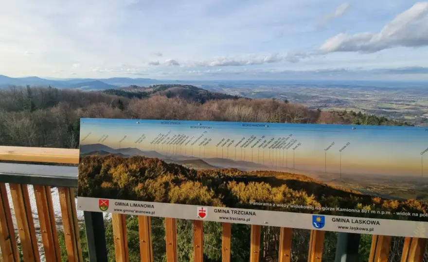 Wieża na Kamionnej - Najkrótsza trasa, parking i panorama Tatr