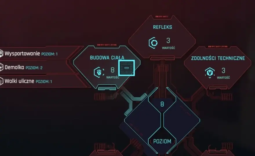 Cyberpunk 2077: Niesamowite statystyki graczy, które cię zaskoczą!