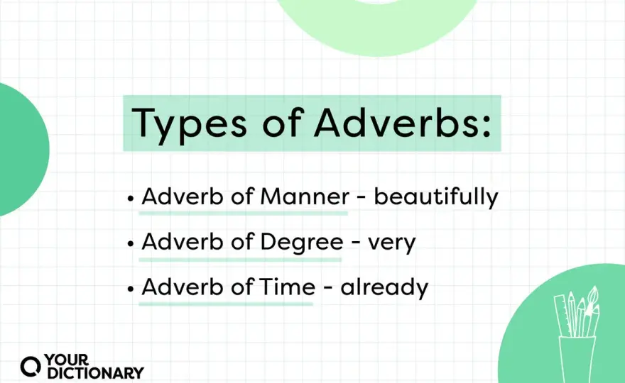Adverbios: Guía Completa para Entenderlos y Usarlos Bien