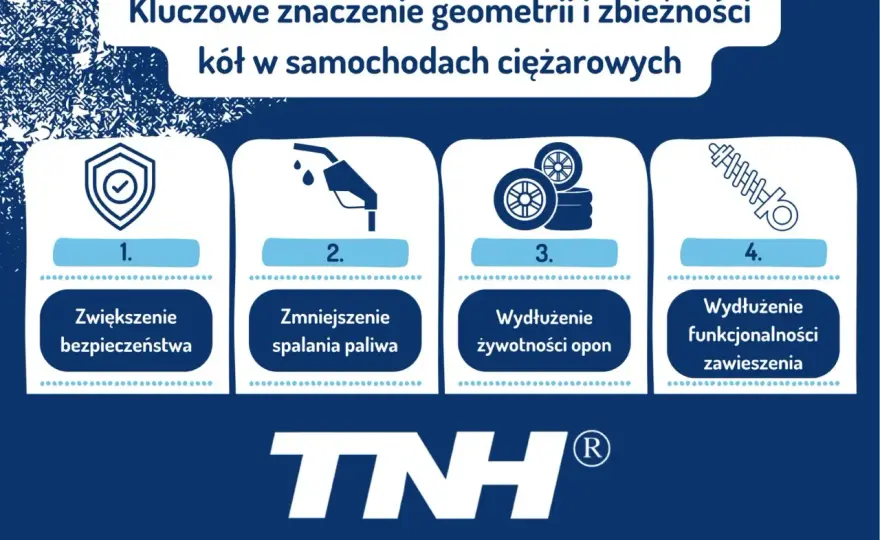 Geometria samochodowa - objawy, koszty i kiedy ustawić koła?
