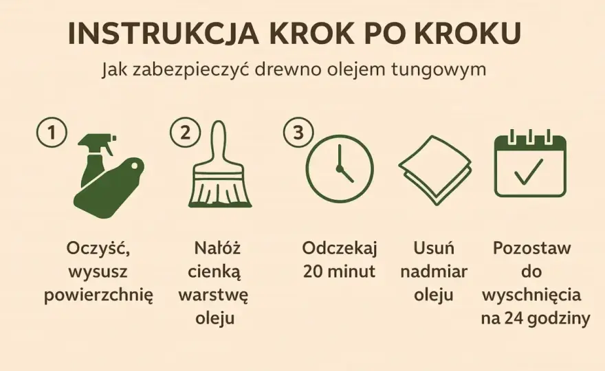 Olejowanie drewna - Poradnik krok po kroku. Trwały efekt!