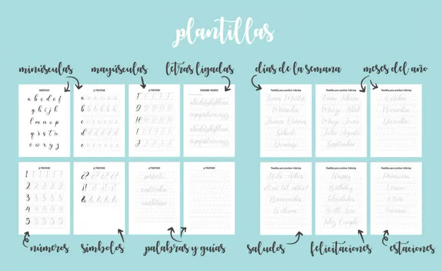 Lettering gratis - recursos y práctica para empezar bien