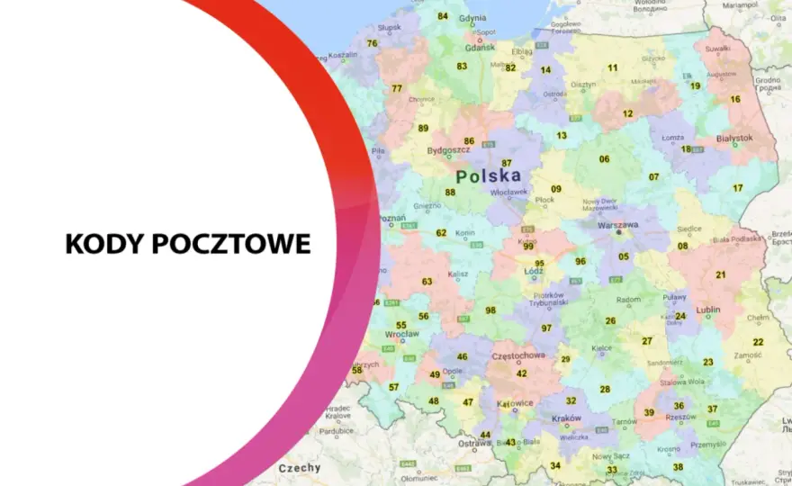 Kod pocztowy w Polsce - jak go wpisać i czego unikać