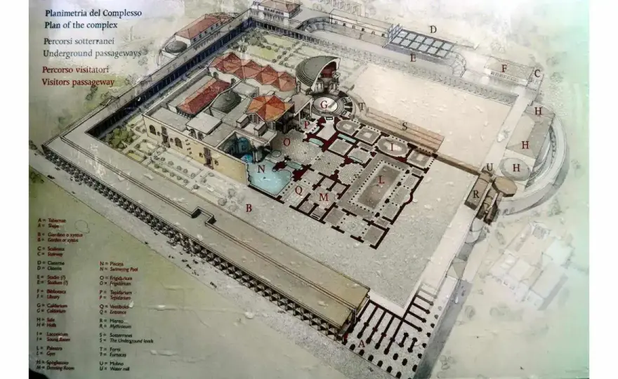 Thermes de Caracalla - Guide Complet pour une Visite Inoubliable