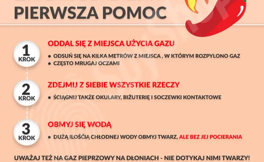 Czy gaz pieprzowy może zabić? Rzadkie ryzyko, kluczowe fakty.