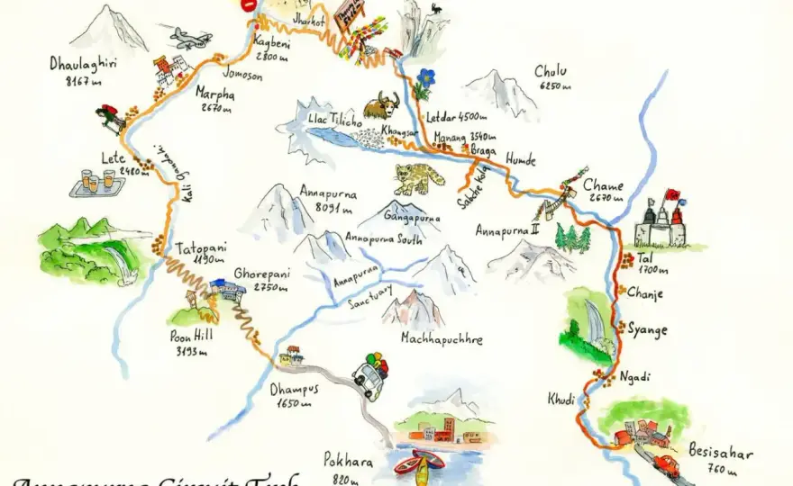 Trekking Annapurna - Którą trasę wybrać? Poradnik krok po kroku
