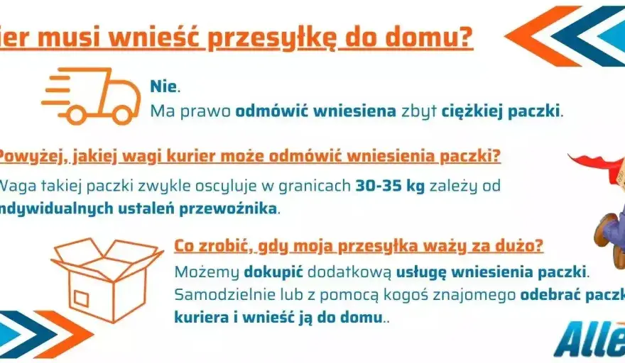 Czy kurier wniesie paczkę? Prawda o doręczeniach i Twoje prawa