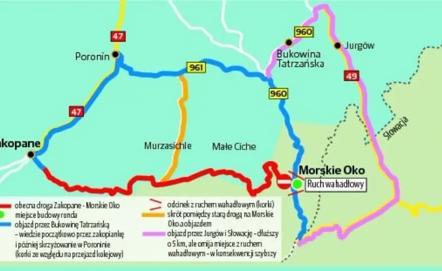 Morskie Oko - czy to naprawdę łatwa trasa? Plan i porady