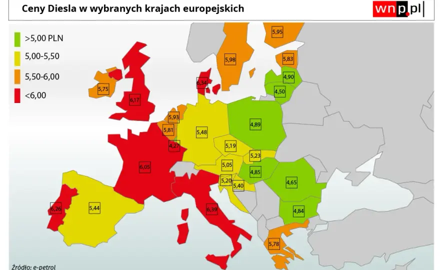 Ceny paliw w Europie - Gdzie tankować najtaniej?