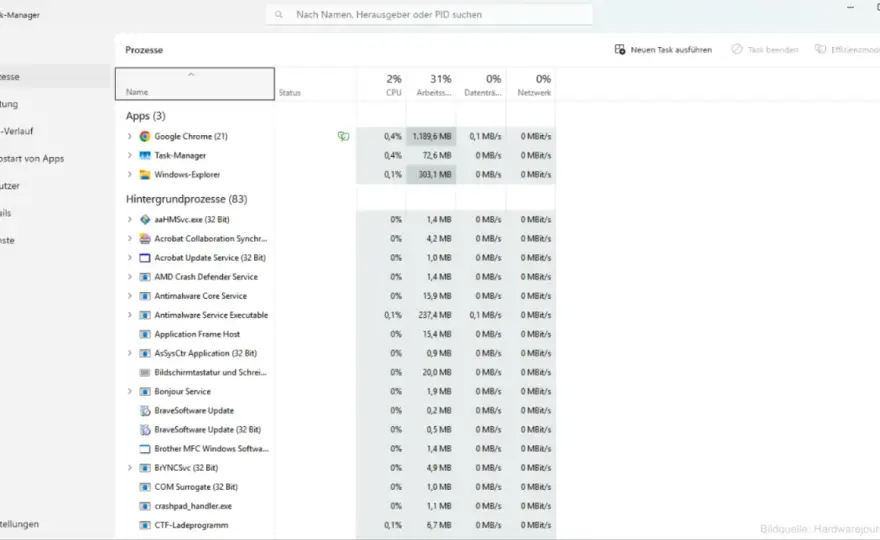Task Manager Tastenkombi - So löst du Windows-Probleme sofort