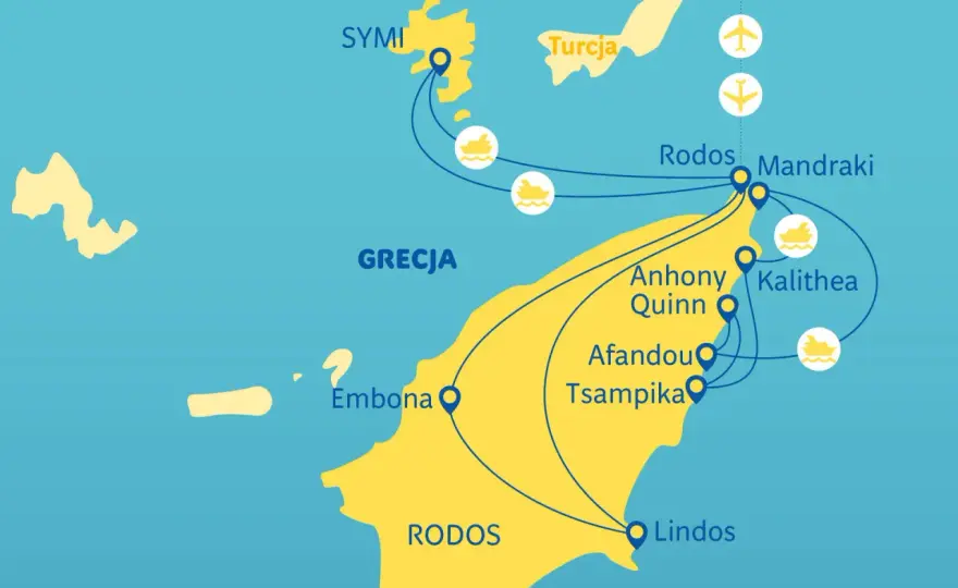 Rodos - Jak zaplanować udany wyjazd? Kiedy, gdzie, co?