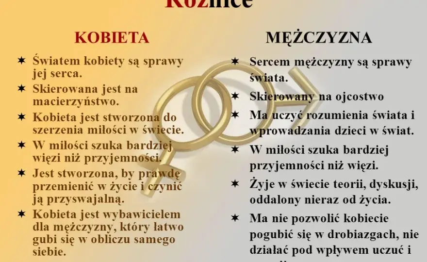 Co kobiecość oznacza dla mężczyzny: kompletny opis męskiego spojrzenia
