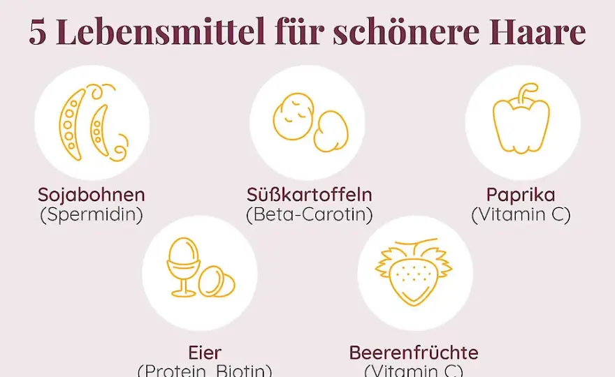 Vitamine für Haar: Die besten Nährstoffe für gesundes Haarwachstum