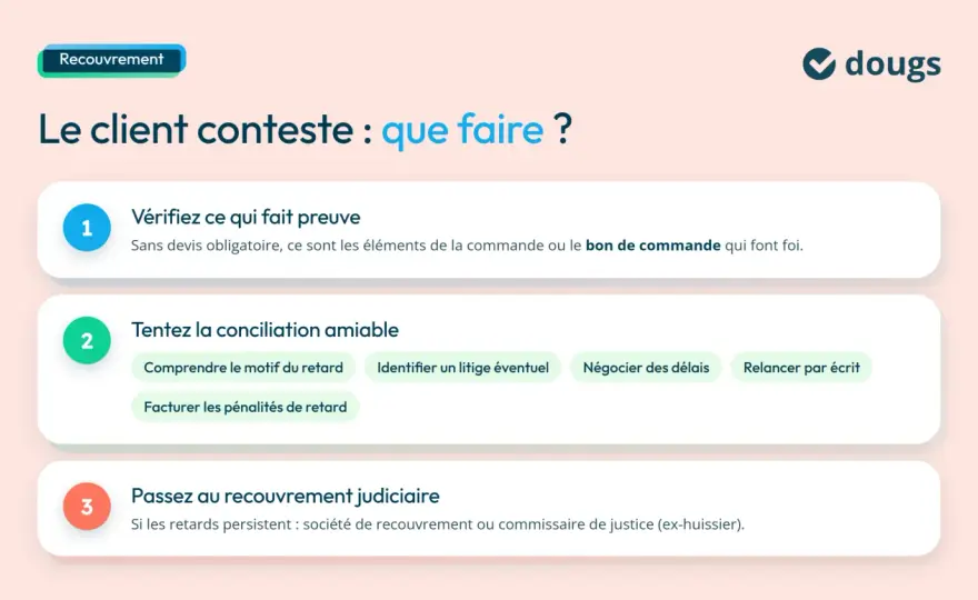 Contester une facture - démarches, preuves et recours
