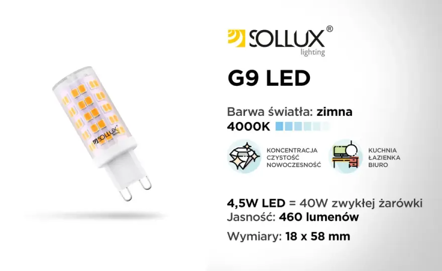 Halogen - co to jest? Poznaj jego sekrety i przyszłość