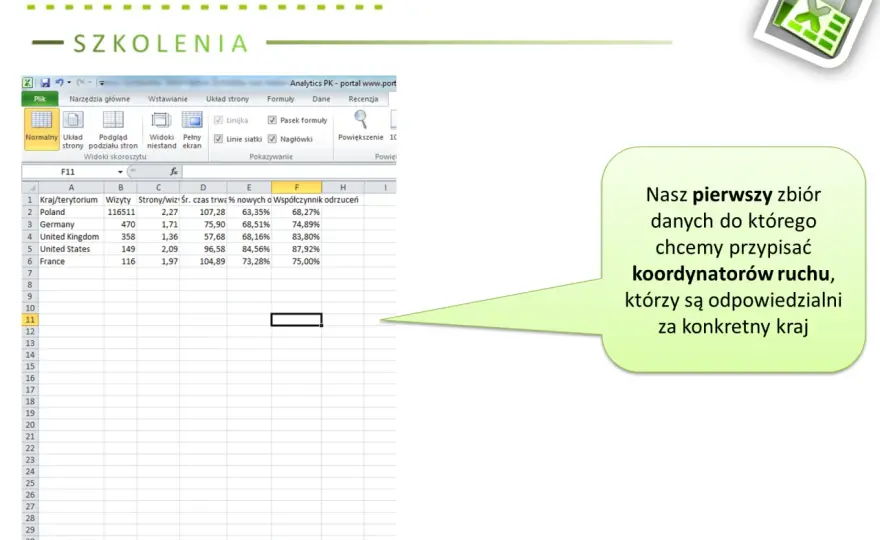 WYSZUKAJ. PIONOWO w Excelu - Jak opanować i unikać błędów?