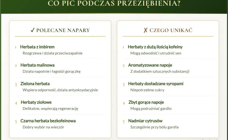 Herbata na przeziębienie - Co naprawdę działa?