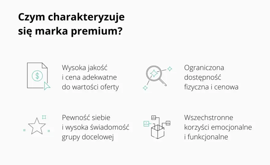 Marki premium - jak odróżnić jakość od marketingu?