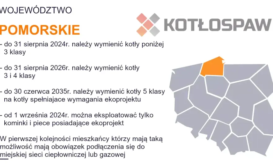 Kocioł 4 klasy: Wymiana do 2028? Terminy, kary i dotacje