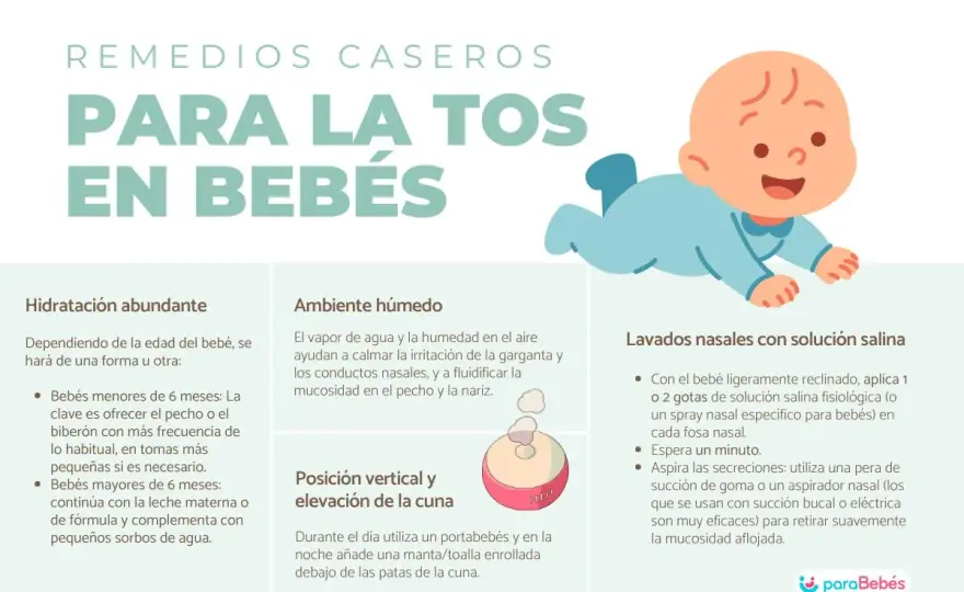 Tos en niños - Remedios caseros seguros y cuándo consultar