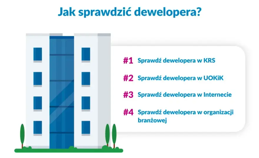 Jak skutecznie sprawdzić dewelopera? Twój przewodnik do bezpiecznej transakcji