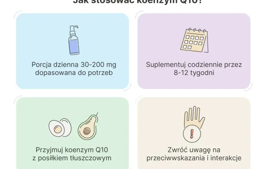 Koenzym Q10 - na co pomaga i jak go wybrać, by nie przepłacać?