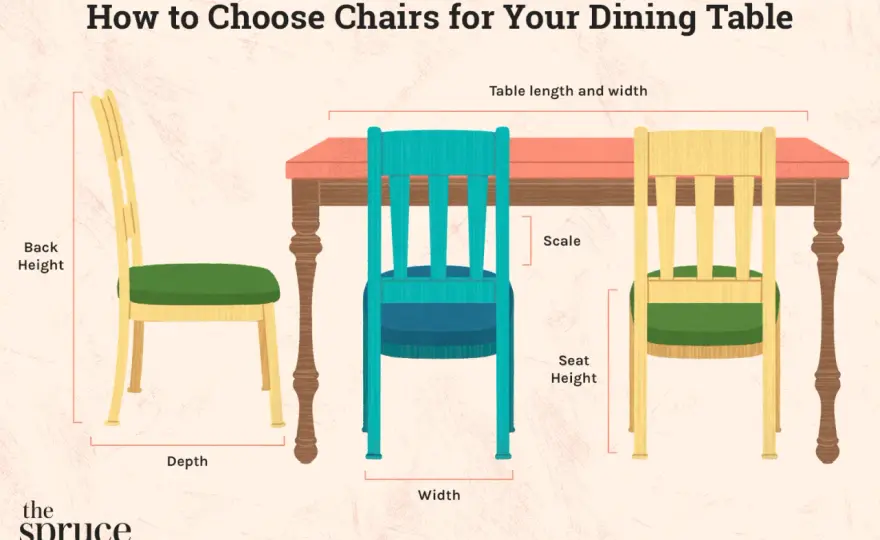 Dining Chair Seat Height - The Perfect Fit for Your Table