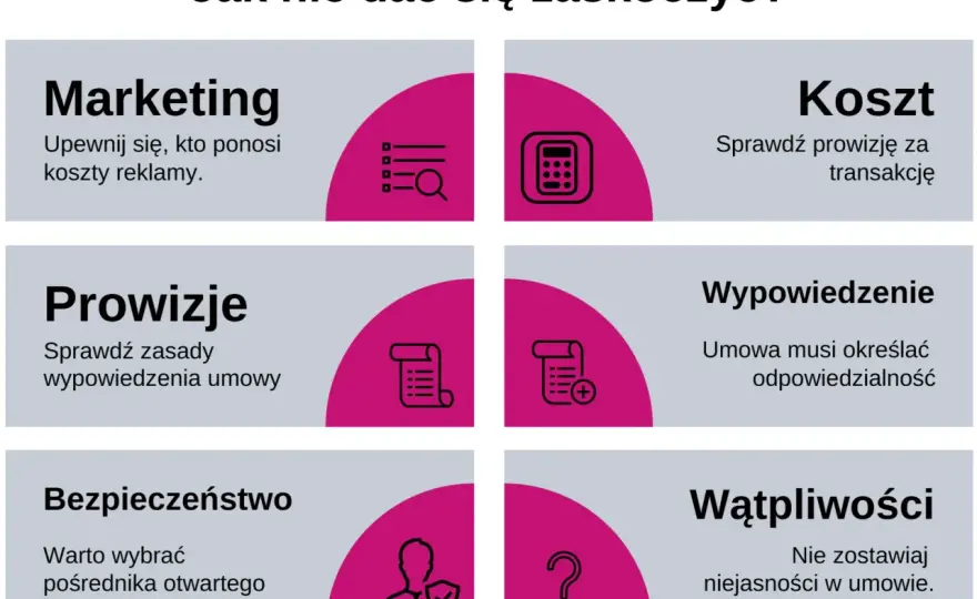 Umowa na wyłączność - Czy warto? Poznaj koszty i pułapki prawne
