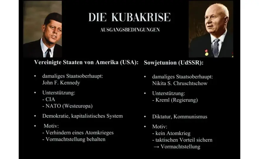 Kubakrise verstehen - warum ihre Folgen bis heute zählen