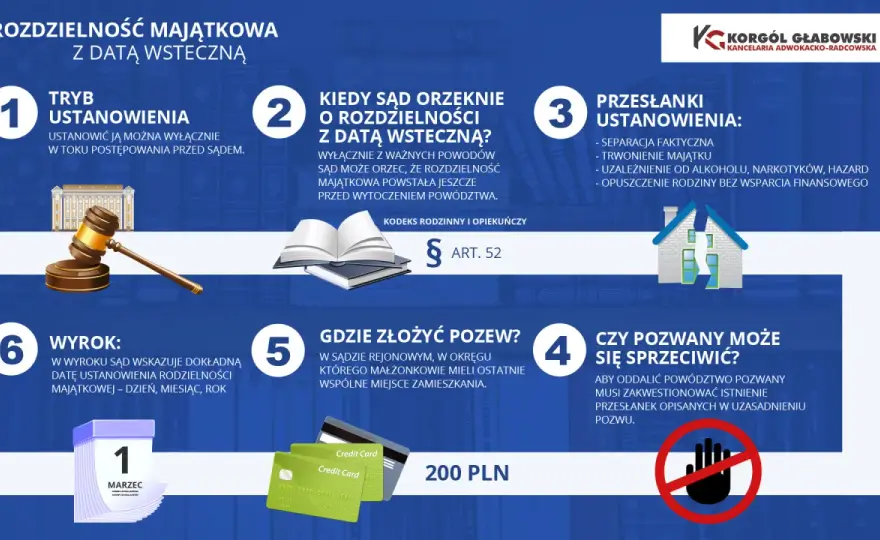 Rozdzielność majątkowa - Co pyta sąd? Przygotuj się!