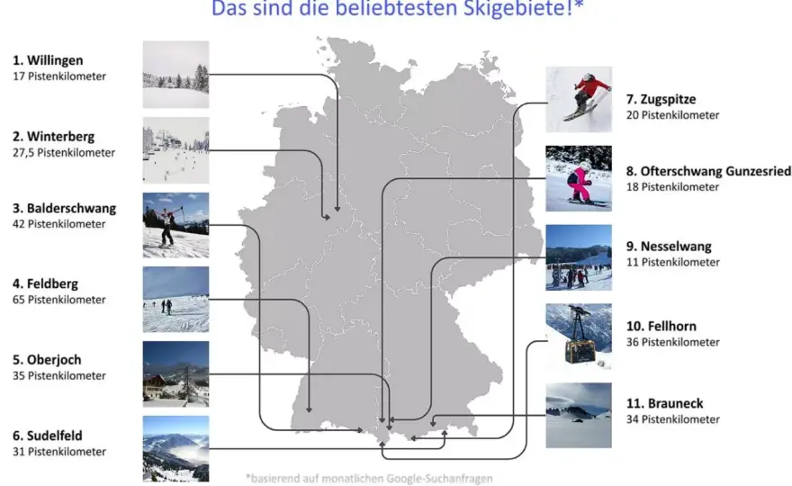 Skigebiete Deutschland - Finde dein perfektes Ziel!