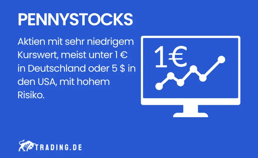 Pennystocks - Chancen & Risiken: Lohnt sich das Investment?