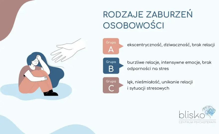 Objawy zaburzeń osobowości: Kiedy charakter staje się problemem?
