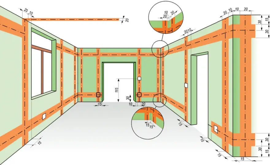 Instalacja elektryczna w domu - Plan, koszty i bezpieczeństwo