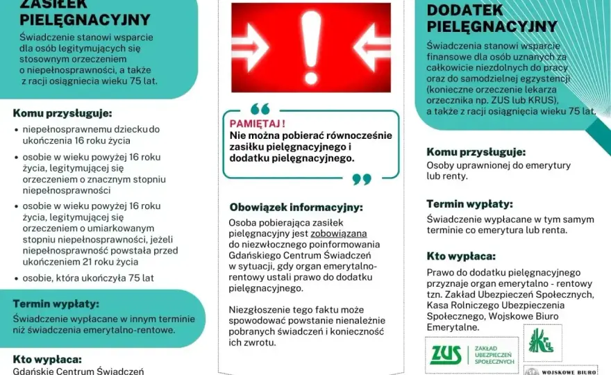 Renta przy umiarkowanym stopniu niepełnosprawności - kto ją dostanie?
