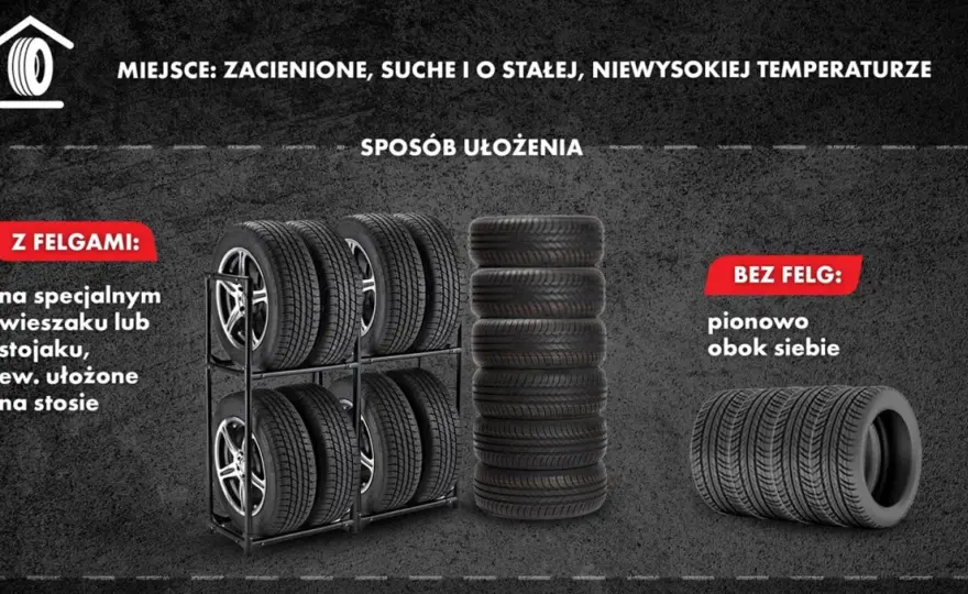 Przechowywanie opon bez felg - Jak to zrobić dobrze?