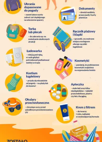 Co zabrać nad morze na 5 dni – lista, której nie możesz pominąć