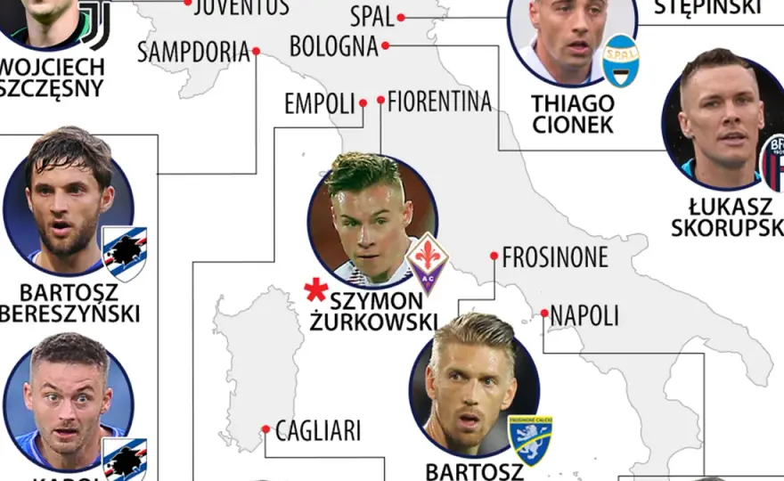 Serie A statystyki: Liderzy, strzelcy, Polacy Kto dominuje we Włoszech?