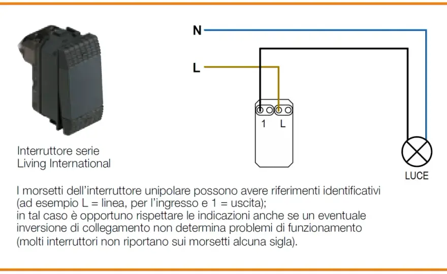 Collegare interruttore luce - Guida rapida e sicura