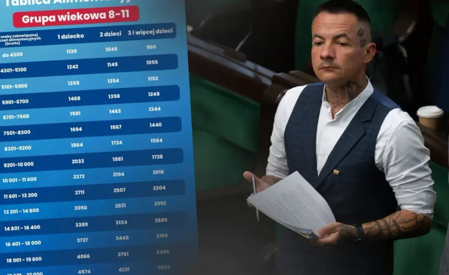 RMI na tablicy - Co oznacza i jak czytać? Rozwiej wątpliwości!