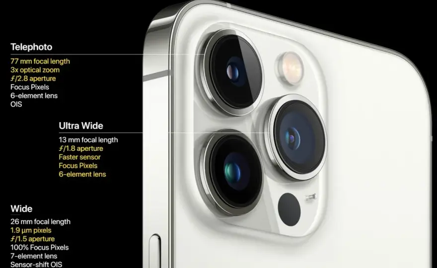 iPhone z 3 aparatami - Który model Pro wybrać i co dają obiektywy?