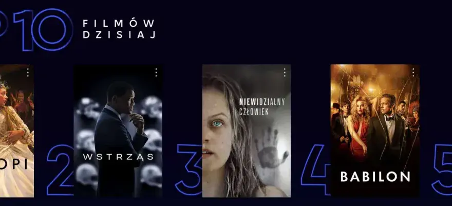 Ranking filmów dla dorosłych: Odważne kino, które zmusza do myślenia