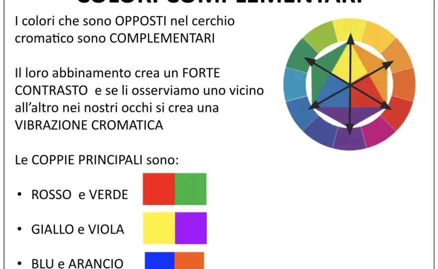 Colori complementari - Guida pratica per arte e design
