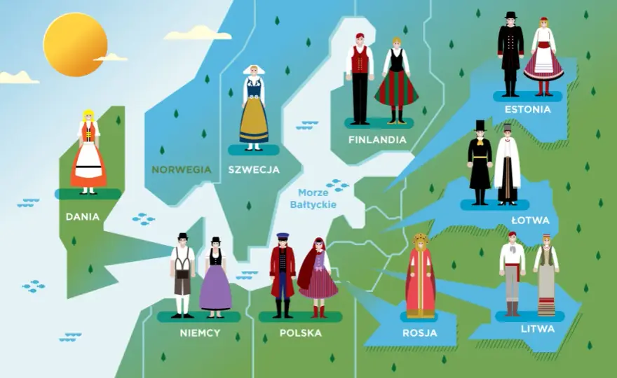 Jakim morzem jest Bałtyk? Odkryj jego niezwykłe cechy i znaczenie