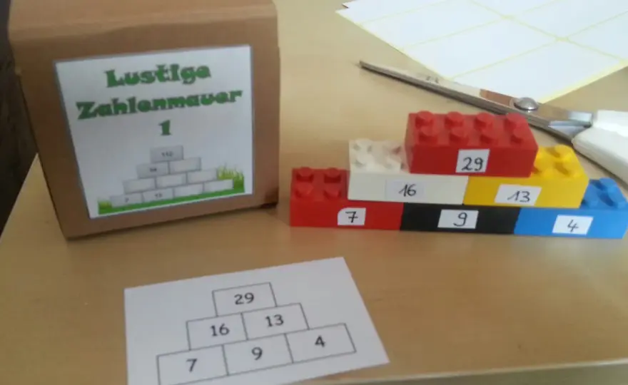 Rechenmauern 3. Klasse - So verstehen Kinder wirklich!