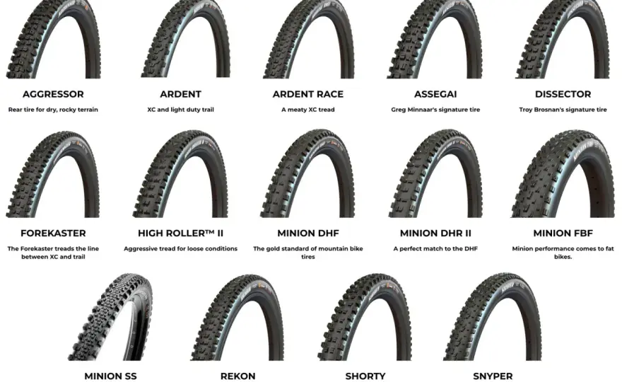 Maxxis MTB Tire Chart - Decode Compounds & Casings for UK Trails