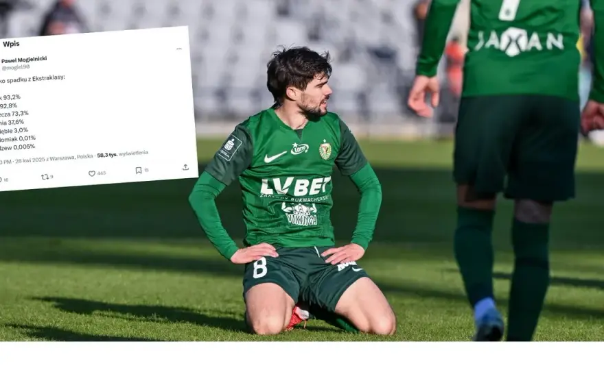 PKO Ekstraklasa: Ile drużyn spada i które zespoły są zagrożone?